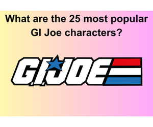 What are the 25 most popular GI Joe characters?